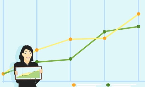 Reporting and analytics