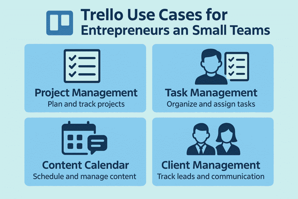Trello-Use-Cases-for-Entrepreneurs-and-Small-Teams