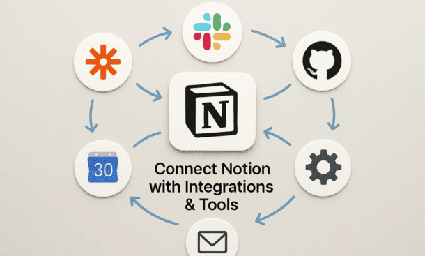 Integrating Notion with Your Startup Tech Stack
