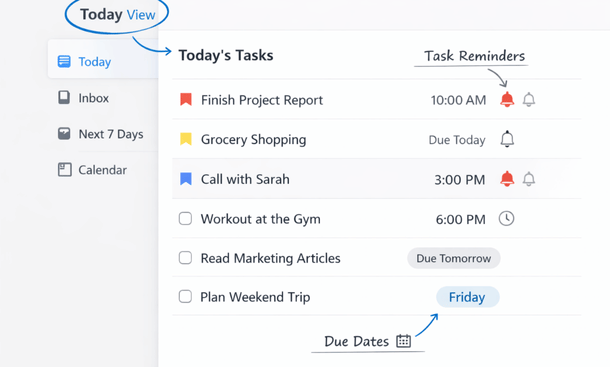 TickTick App Features