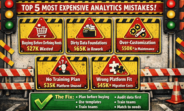Analytics Mistakes Warning Signs