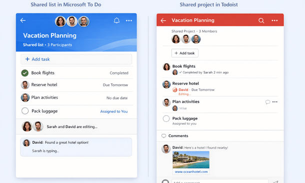 Collaboration Tools Comparison