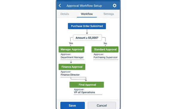 Mobile ERP Workflow Setup