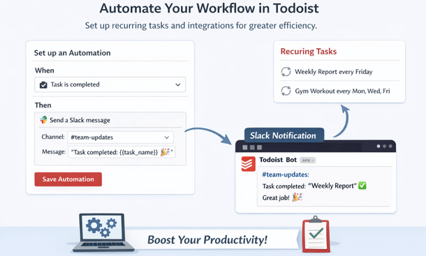 Optimized Task Automation