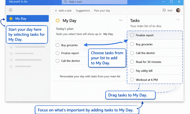 Organized Task Management