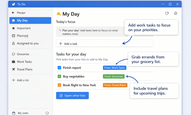 Task Management Overview