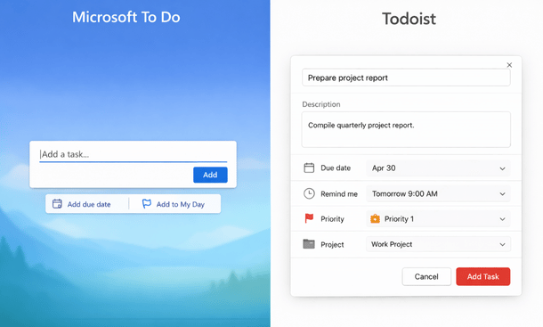 To Do Input Comparison