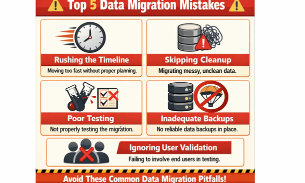 Top Data Migration Mistakes