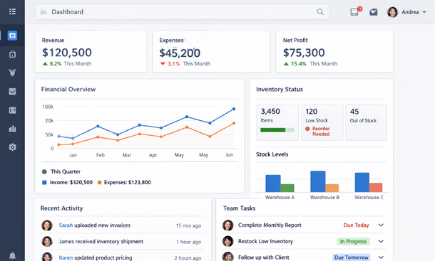 Cloud ERP Dashboard Design
