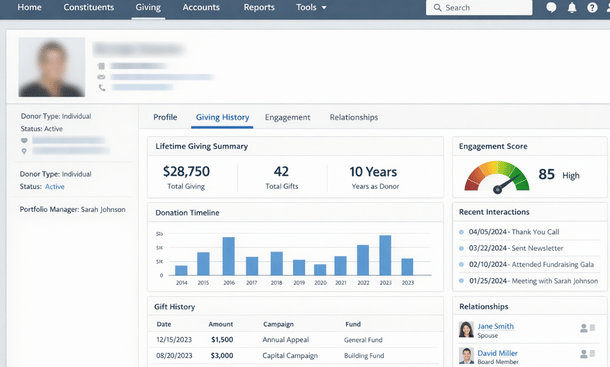 Donor Profile Dashboard