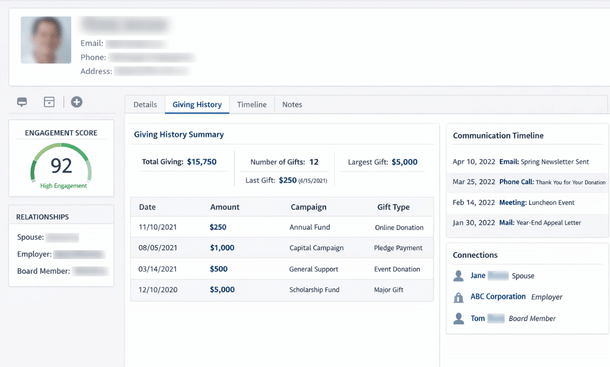 Donor Profile Overview