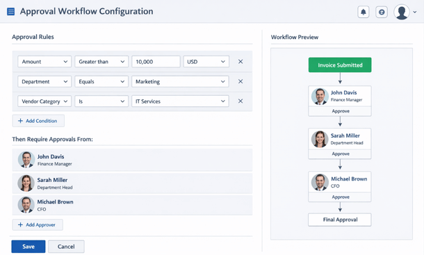 ERP Workflow Configuration