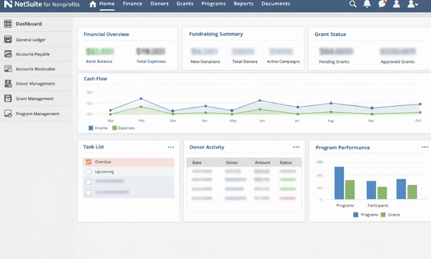 Nonprofit ERP Dashboard
