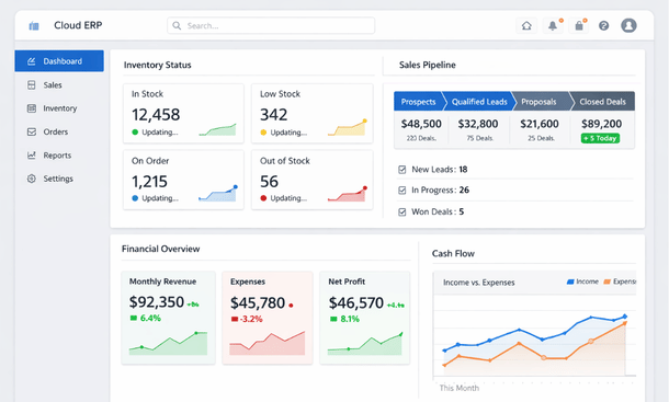 Real-Time ERP Dashboard