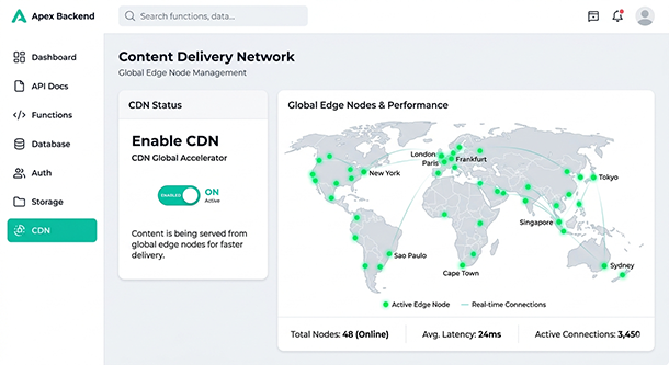 How a CDN Makes Your App Fast for Users Everywhere