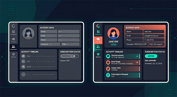 Backend and helpdesk integration: smarter customer support at scale
